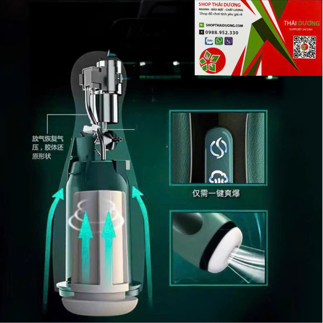 Máy Thủ Dâm Tự Động Rung Hút UNIMAT Blowjob Deep Throat cao Cấp Dành Cho Nam